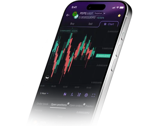 Futures trading interface