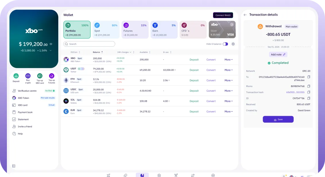 The XBO Wallet with asset balances beside the details of a completed USDT withdrawal